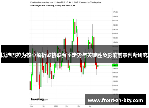 以迪巴拉为核心解析欧协联赛季走势与关键胜负影响前景判断研究 以迪巴拉为核心解析欧协联赛季走势与关键胜负影响前景判断研究