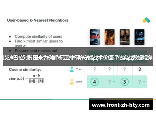 以迪巴拉对阵国米为例解析亚洲杯防守端战术价值评估实战数据视角 以迪巴拉对阵国米为例解析亚洲杯防守端战术价值评估实战数据视角