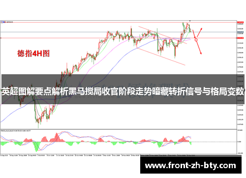 英超图解要点解析黑马搅局收官阶段走势暗藏转折信号与格局变数 英超图解要点解析黑马搅局收官阶段走势暗藏转折信号与格局变数