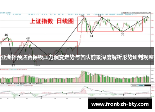 亚洲杯预选赛保级压力演变走势与各队前景深度解析形势研判观察 亚洲杯预选赛保级压力演变走势与各队前景深度解析形势研判观察