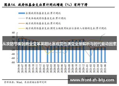 从攻防节奏到商业变革英超比赛观赏性演变全景解析与时代驱动因素 从攻防节奏到商业变革英超比赛观赏性演变全景解析与时代驱动因素
