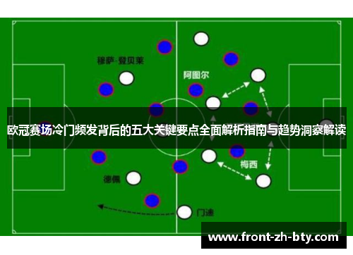 欧冠赛场冷门频发背后的五大关键要点全面解析指南与趋势洞察解读